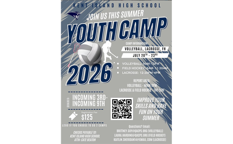 KIHS Youth Sports Camps- REGISTER HERE